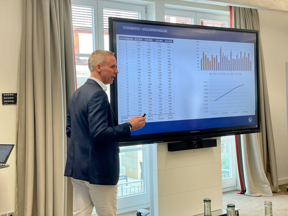 Ergebnispräsentation von LGCG Präsident Bernhard May
